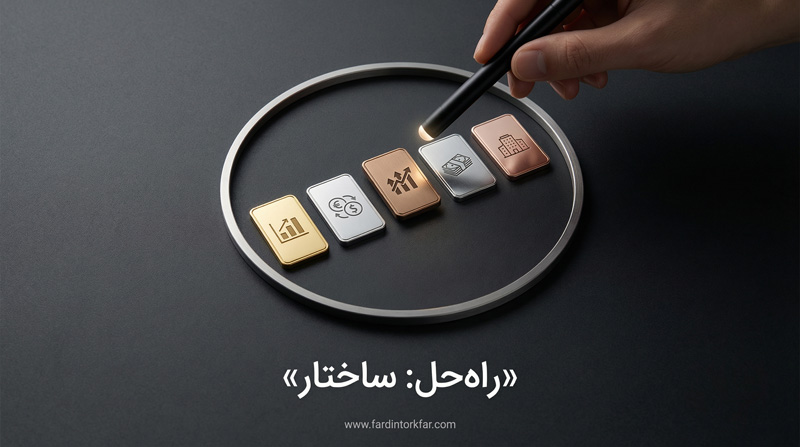 داشتن ساختار بجای ترید